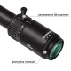 Приціл Discovery Optics MS 2-10X40IR 25,4mm підсвічування (241101)