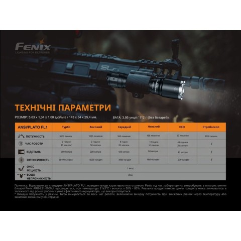 Ліхтар ручний Fenix TK16 V2.0, зелений