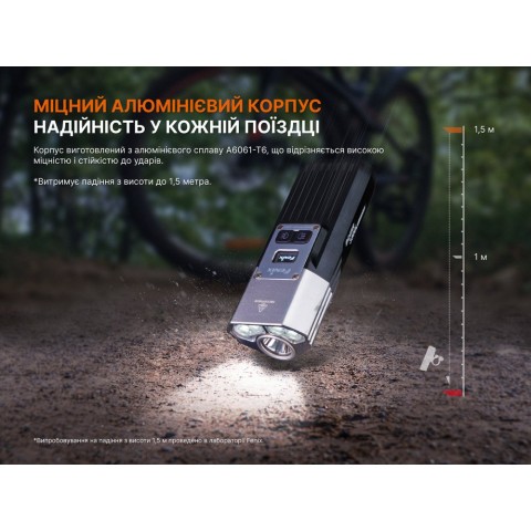 Велофара Fenix BC45R