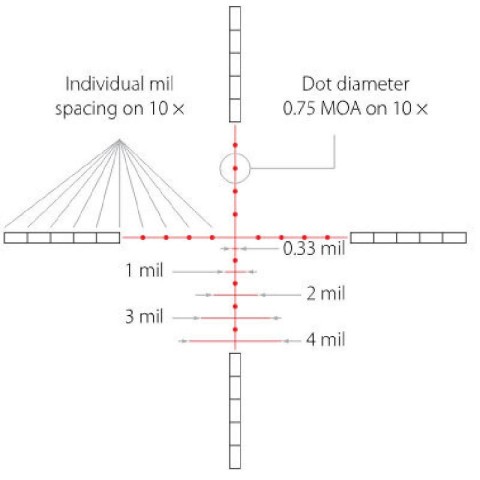 Приціл Hawke Airmax Compact 3-12x40 SF, 30mm, сітка AMX, підсвічування