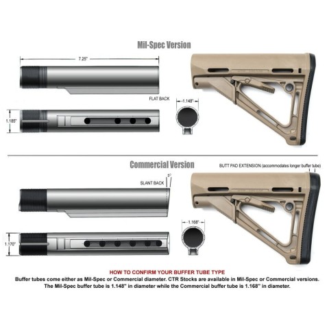 Приклад Magpul CTR® Carbine Stock Mil-Spec для AR15