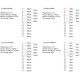 Приціл Hawke Airmax 30 FFP 6-24х50 SF, сітка AMX IR з підсвічуванням, 30 мм