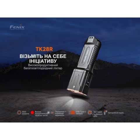 Ліхтар ручний Fenix TK28R
