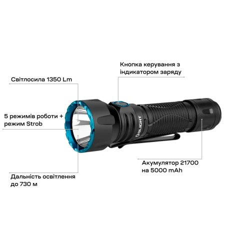 Фонарь Olight Javelot Matte Black