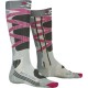 Ski Control 4.0 Women