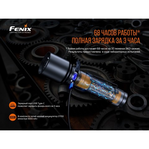 Ліхтар ручний Fenix C7