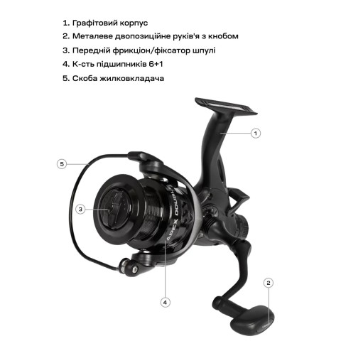Котушка Brain Apex Double 4000 Screw Handle 6+1BB