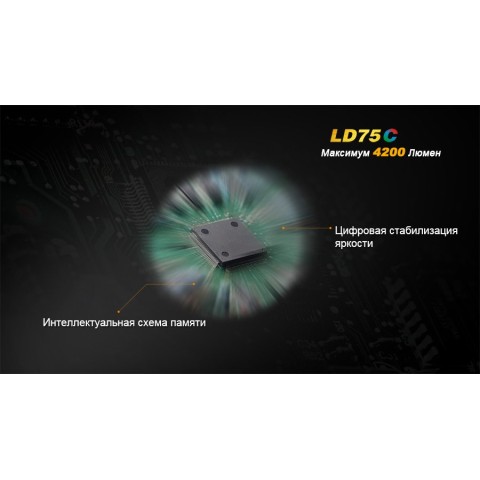 Ліхтар ручний Fenix LD75C