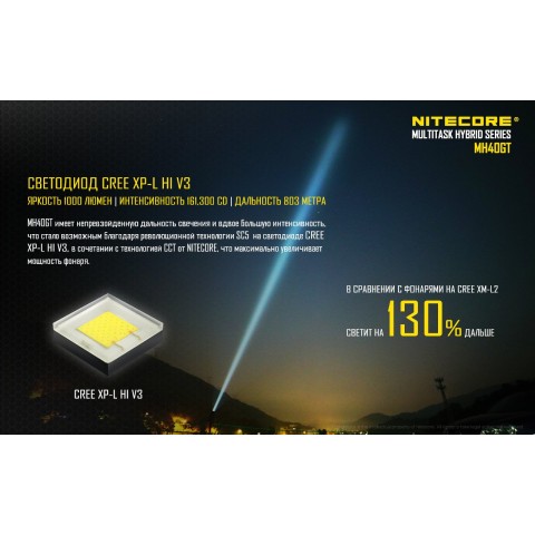 Фонарь Nitecore MH40GT