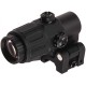 Увеличитель EOTECH 3-х кратный для коллиматорного прицела