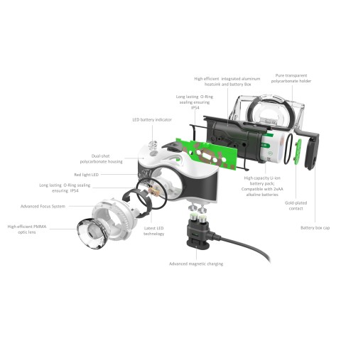 Налобний ліхтар Ledlenser MH7 Black&Gray, заряджається, 600/220/120/20