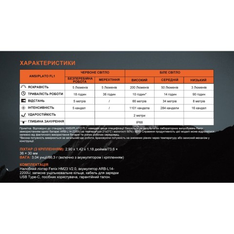 Scout Ліхтар налобний тактичний з червоним світлом Fenix Scout (HM23 V2.0) | Лімітована серія