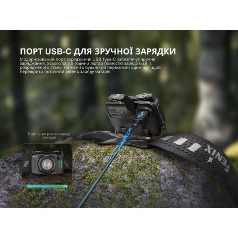 Ліхтар налобний Fenix HL12R V2.0 фіолетовий