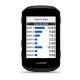 Garmin Edge 550 – компактний GPS велокомп’ютер для сучасних велосипедистів