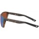 Окуляри Costa Del Mar Rincon II 580G Matte Tortoise Green Mirrorror 06S9121
