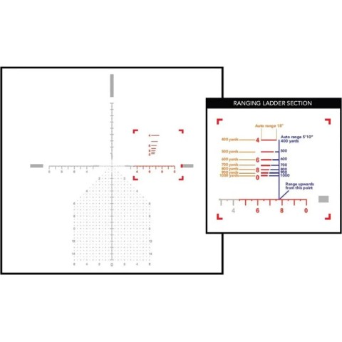 Приціл Primary Arms SLx 3-18×50 FFP сітка ACSS Athena BPR MIL з підсвічуванням