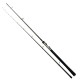 Вудилище фідерне Sportex Rapid Feeder RS-2 Light LF3624