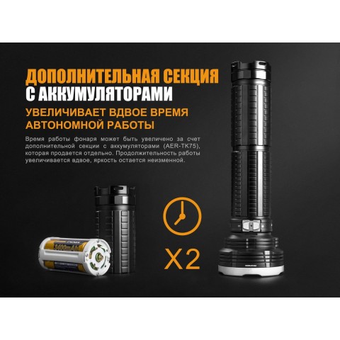 Ліхтар ручний Fenix TK75 2018 Cree XHP35 HI
