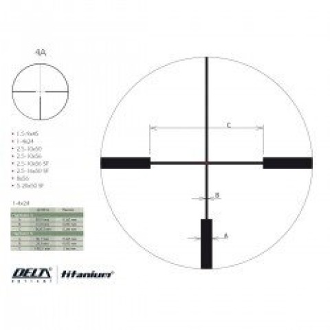 Прицел оптический Delta DO Titanium 1-4x24