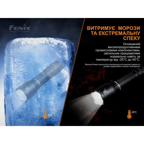 Ліхтар ручний Fenix TK06
