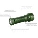 Ліхтар Olight Javelot Mini OD Green