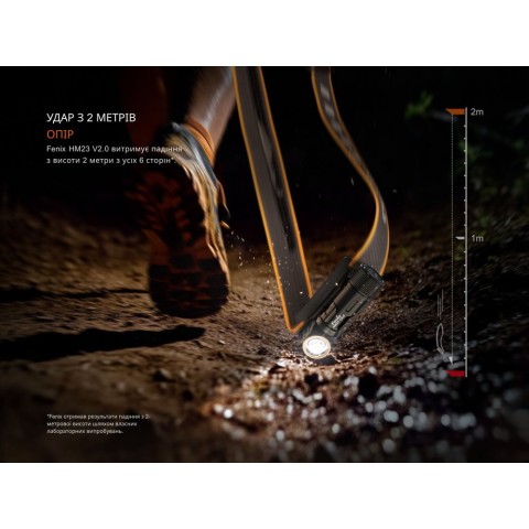 Ліхтар налобний з червоним світлом Fenix HM23 V2.0 300 лм