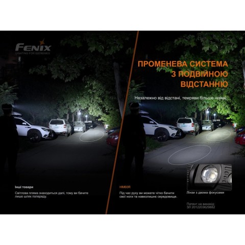 Ліхтар налобний Fenix HM60R, камуфляж | Лімітована серія