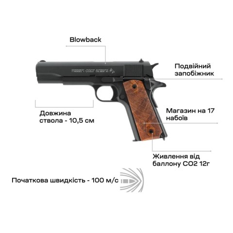 Пістолет пневматичний Umarex Colt 1911 Classic Blowback 4,5 мм BB