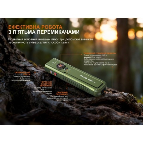 Ліхтар Fenix E06R PRO, помаранчевий