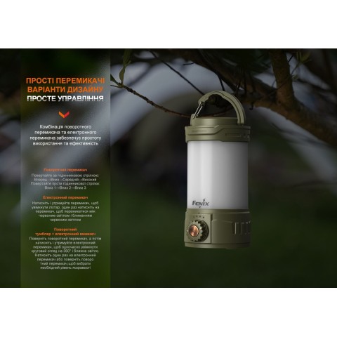 Ліхтар кемпінговий Fenix CL26R Pro, мармуровий білий