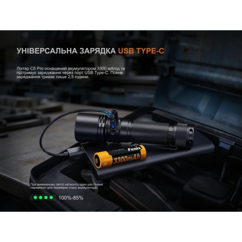 Ліхтар ручний Fenix C5 Pro