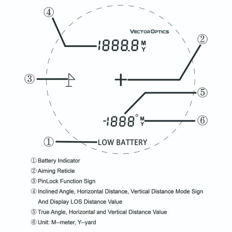 Лазерный дальномер Vector Optics Paragon 6x25