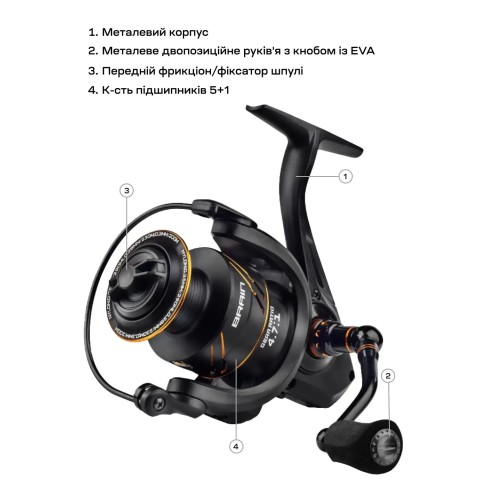 Котушка Brain Apex 20 3000 5+1BB