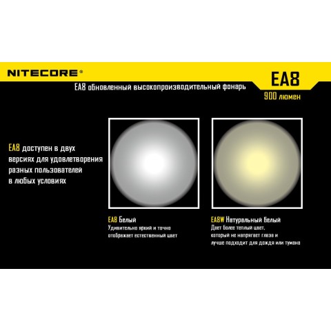 Фонарь Nitecore EA8