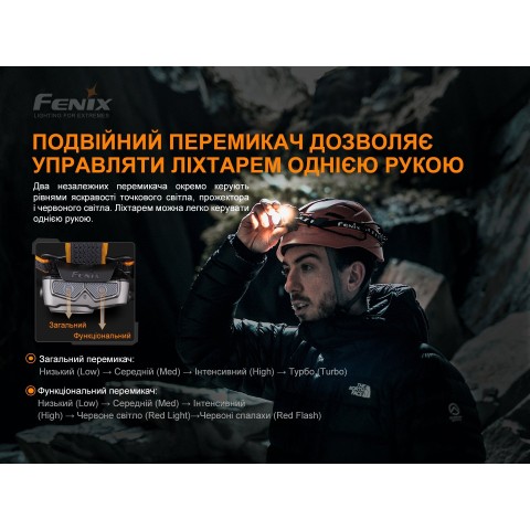 Ліхтар налобний Fenix HP16R