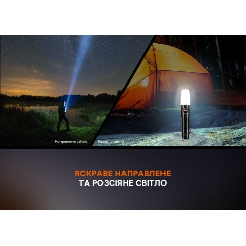 Ліхтар Fenix E35R + дифузор AOD-S V2.0 у подарунок | Лімітована серія