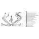 Мультитул Leatherman Wingman