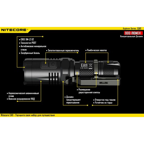 Фонарь Nitecore EA11