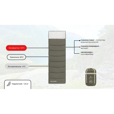 Спальний мішок Naturehike LD150 CNK2300SD016, темно-зелений