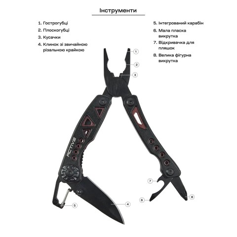 Мультитул Active Micro Tool ц:black