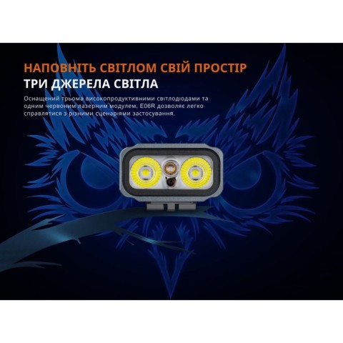 Ліхтар наключний Fenix E06R бірюзовий