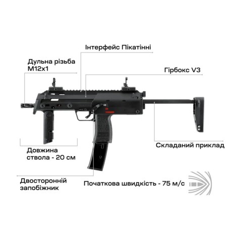 Пістолет-кулемет страйкбольний Umarex Heckler & Koch MP7 A1 AEG 6 мм