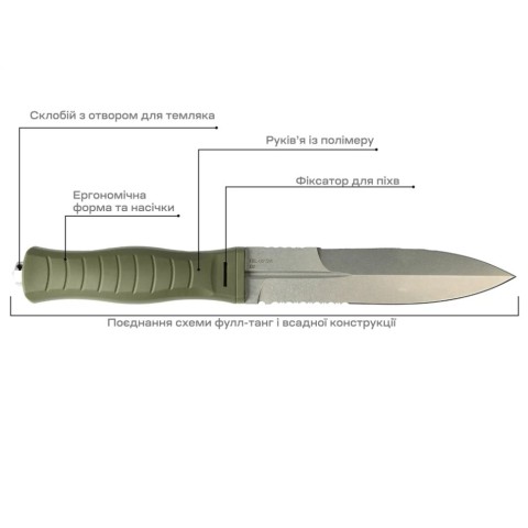 Ніж Skif Neptune SW, olive