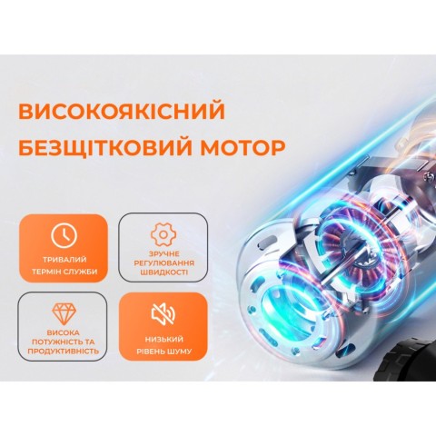 Акумуляторна газонокосарка Litheli, живлення від павербанків (УМБ Litheli Power Bank 20000 mAh, 45 W, 4А 2 шт в комплекті)