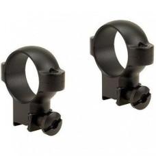 Кольца Leupold RM 30мм High CZ527