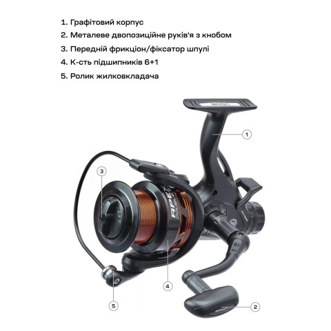 Катушка Brain Apex Double Baitrunner 3000 6+1BB