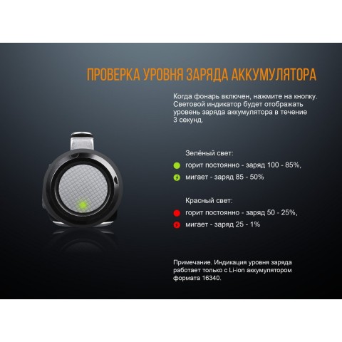 Ліхтар ручний Fenix LD15R Cree XP-G3