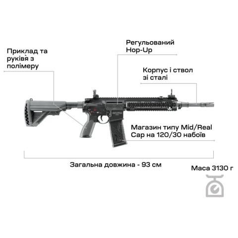 Винтовка страйкбольная Umarex Heckler & Koch HK 416 F-S AEG 6 мм