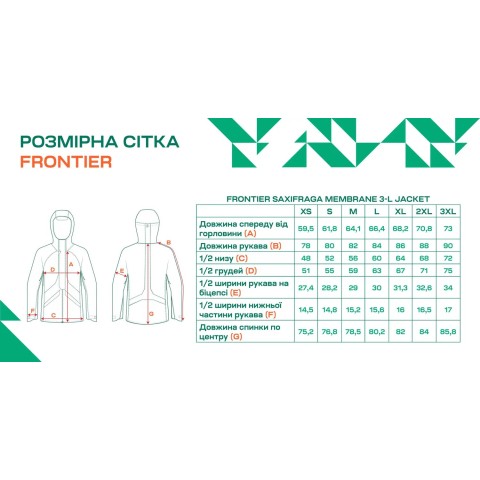 Куртка Frontier Saxifraga L 20K/20K terracotta