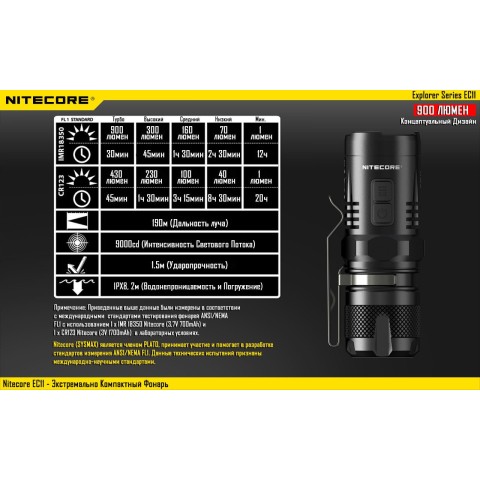 Фонарь Nitecore EC11